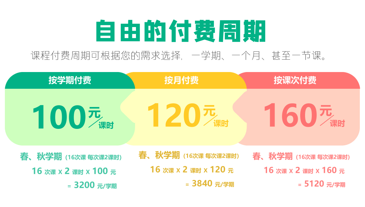 NANA学堂插图13