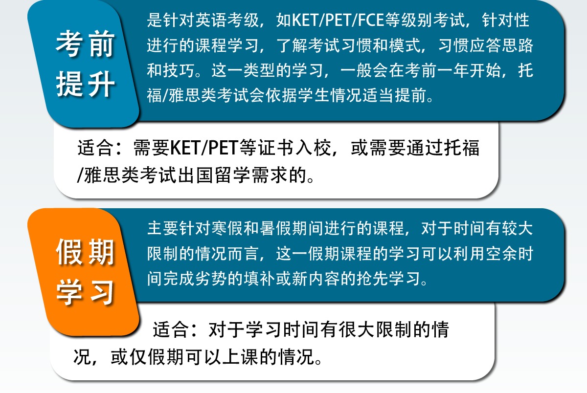 帮我选择如何学习插图1
